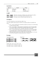 Preview for 95 page of Cutler-Hammer D320 PLC User Manual