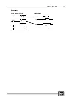 Preview for 101 page of Cutler-Hammer D320 PLC User Manual