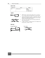 Preview for 102 page of Cutler-Hammer D320 PLC User Manual