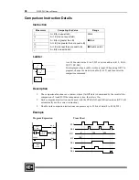 Preview for 110 page of Cutler-Hammer D320 PLC User Manual