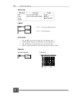 Preview for 112 page of Cutler-Hammer D320 PLC User Manual