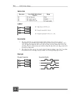 Preview for 146 page of Cutler-Hammer D320 PLC User Manual