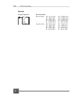 Preview for 152 page of Cutler-Hammer D320 PLC User Manual