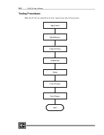 Preview for 180 page of Cutler-Hammer D320 PLC User Manual