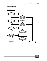 Preview for 183 page of Cutler-Hammer D320 PLC User Manual