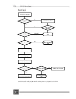 Preview for 184 page of Cutler-Hammer D320 PLC User Manual