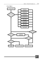 Preview for 185 page of Cutler-Hammer D320 PLC User Manual