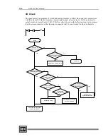 Preview for 186 page of Cutler-Hammer D320 PLC User Manual