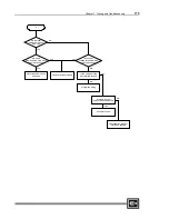 Preview for 187 page of Cutler-Hammer D320 PLC User Manual