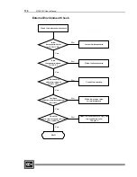 Preview for 188 page of Cutler-Hammer D320 PLC User Manual