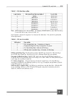 Preview for 231 page of Cutler-Hammer D320 PLC User Manual