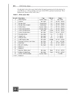 Preview for 232 page of Cutler-Hammer D320 PLC User Manual