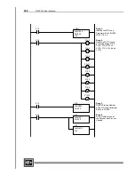 Preview for 238 page of Cutler-Hammer D320 PLC User Manual