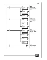 Preview for 239 page of Cutler-Hammer D320 PLC User Manual