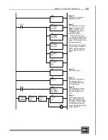 Preview for 253 page of Cutler-Hammer D320 PLC User Manual