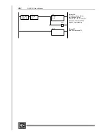 Preview for 254 page of Cutler-Hammer D320 PLC User Manual