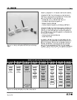 Preview for 10 page of Cutler-Hammer Digitrip OPTIM 1050 Instruction For Operation And Maintenance