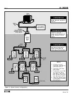 Preview for 13 page of Cutler-Hammer Digitrip OPTIM 1050 Instruction For Operation And Maintenance