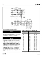 Preview for 4 page of Cutler-Hammer Digitrip OPTIM 550 Installation Instructions Manual