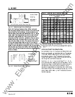 Предварительный просмотр 89 страницы Cutler-Hammer Digitrip RMS 510 Instructions Manual