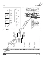 Предварительный просмотр 176 страницы Cutler-Hammer Digitrip RMS 510 Instructions Manual