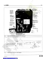 Предварительный просмотр 3 страницы Cutler-Hammer Digitrip RMS 610 Instructions Manual