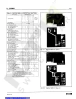 Предварительный просмотр 5 страницы Cutler-Hammer Digitrip RMS 610 Instructions Manual