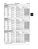 Предварительный просмотр 13 страницы Cutler-Hammer HV9010AC-2M0B000 User Manual