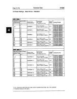 Предварительный просмотр 16 страницы Cutler-Hammer HV9010AC-2M0B000 User Manual