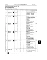 Предварительный просмотр 232 страницы Cutler-Hammer HV9010AC-2M0B000 User Manual