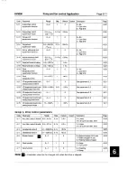 Предварительный просмотр 274 страницы Cutler-Hammer HV9010AC-2M0B000 User Manual