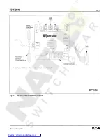 Предварительный просмотр 19 страницы Cutler-Hammer IQ-1000 II User Manual