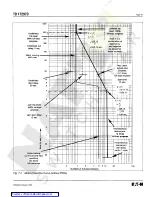 Предварительный просмотр 53 страницы Cutler-Hammer IQ-1000 II User Manual