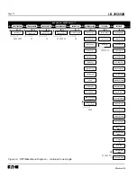 Предварительный просмотр 17 страницы Cutler-Hammer OPTIMizer Instructions For Operation Manual