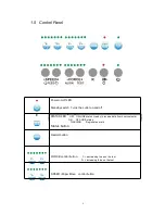 Preview for 5 page of Cutok NODE 101 User Manual