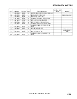 Preview for 57 page of Cutter BSCSCX264 Operating Instructions Manual