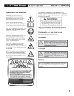 Preview for 2 page of Cutters Edge CE-1260RH SERIES Operator'S Manual