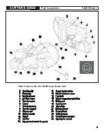 Preview for 7 page of Cutters Edge CE-1260RH SERIES Operator'S Manual