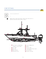 Preview for 8 page of Cutwater C-24 Coupe Owner'S Manual