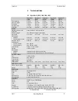 Preview for 17 page of CV SPECTRA II Operating Manual