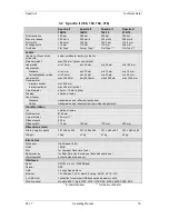 Preview for 19 page of CV SPECTRA II Operating Manual