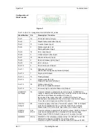 Preview for 23 page of CV SPECTRA II Operating Manual