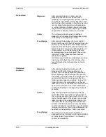 Preview for 111 page of CV SPECTRA II Operating Manual