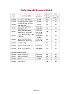 Preview for 24 page of CVO Fire 0558bl5590 Installation Manual & Users Manual