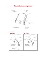 Предварительный просмотр 32 страницы CVO Fire Double Sided Fire Ribbon Technical Manual