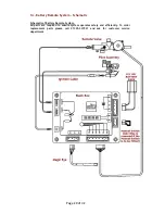 Предварительный просмотр 20 страницы CVO Fire Fire Wave Installation Manual