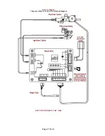 Предварительный просмотр 27 страницы CVO Fire Fire Wave Installation Manual