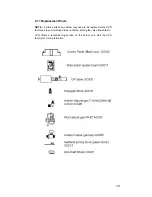 Предварительный просмотр 29 страницы CVO Fire Flueless Fire Pod Technical Manual & User Handbook