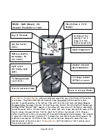 Предварительный просмотр 45 страницы CVO Fire FR-850-V Technical Manual & User Handbook