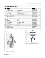 Предварительный просмотр 5 страницы CVS Controls Ltd. 1301F Product Manual